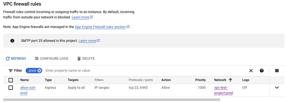 how to verify set up on google cloud platform with Firewall rule